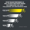 Sport Beans Assorted Flavours Jelly Sweets, 25g Bags, Pack of 4 (Raspberry, Fruit Punch, Orange, Lemon Lime)-4