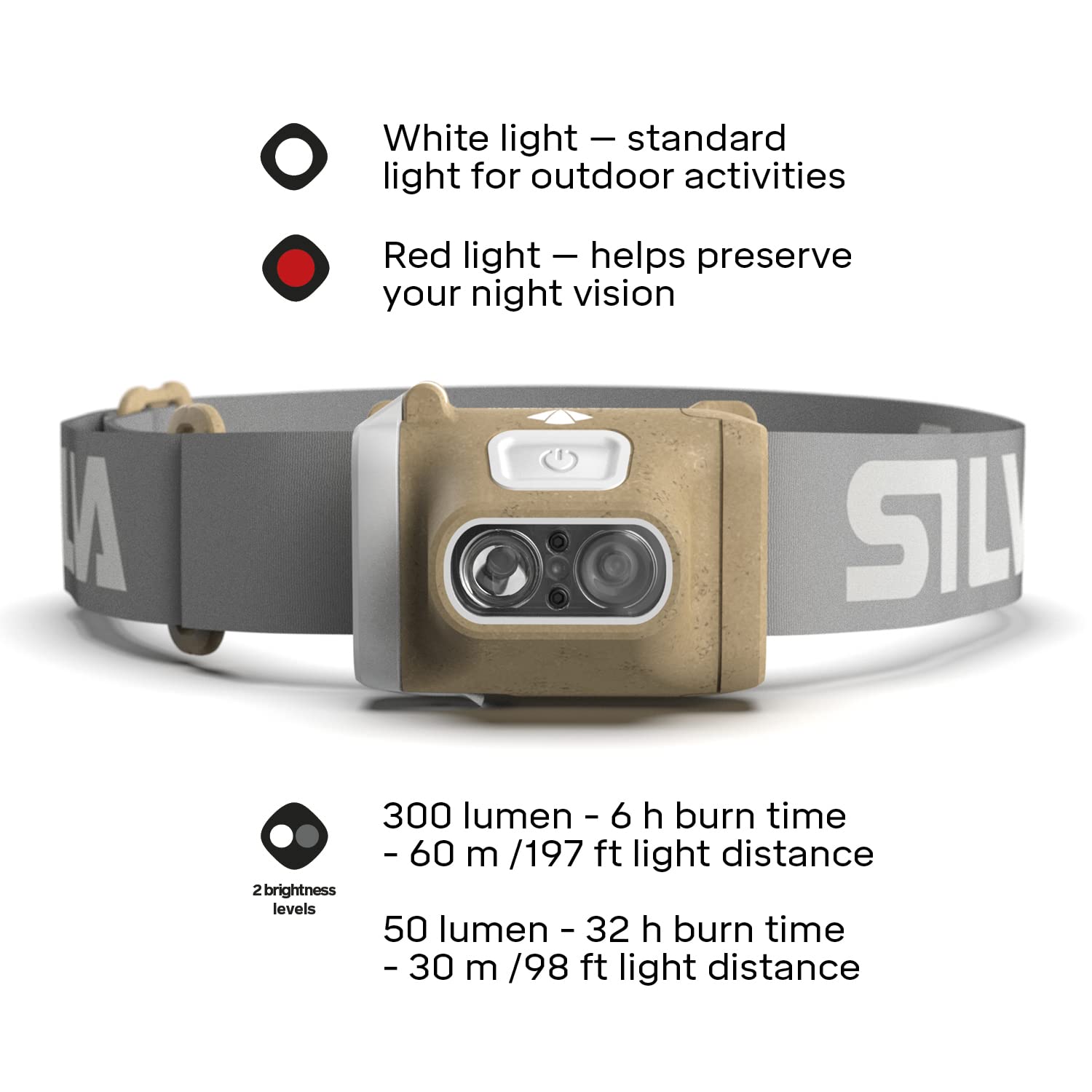 Silva Head Torch Battery Powered - Terra Scout X - 300 Lumen - LED Headlight Made of Hemp & Recycled Plastics - Adult and Kids Head Torch - Water Resistant - Battery Indicator-6