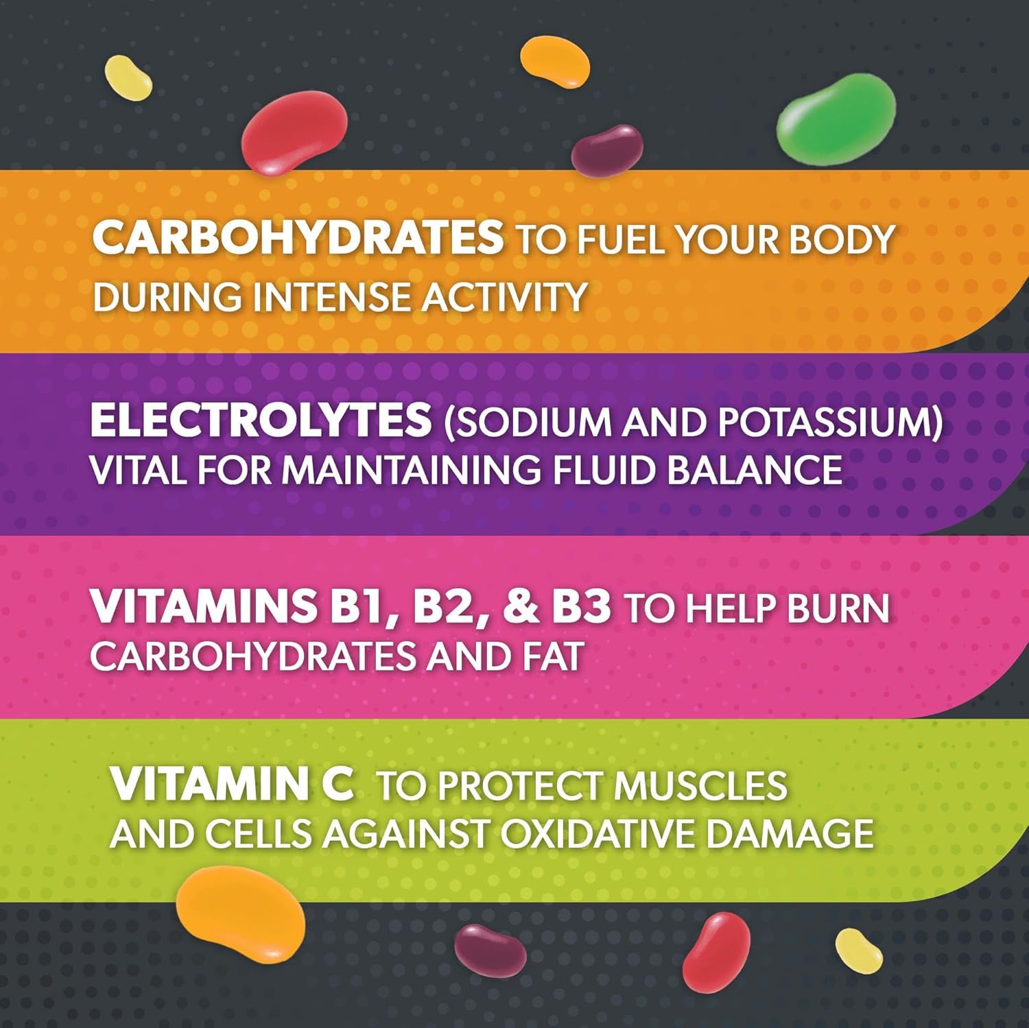 Sport Beans Assorted Flavours Jelly Sweets, 25g Bags, Pack of 4 (Raspberry, Fruit Punch, Orange, Lemon Lime)-3