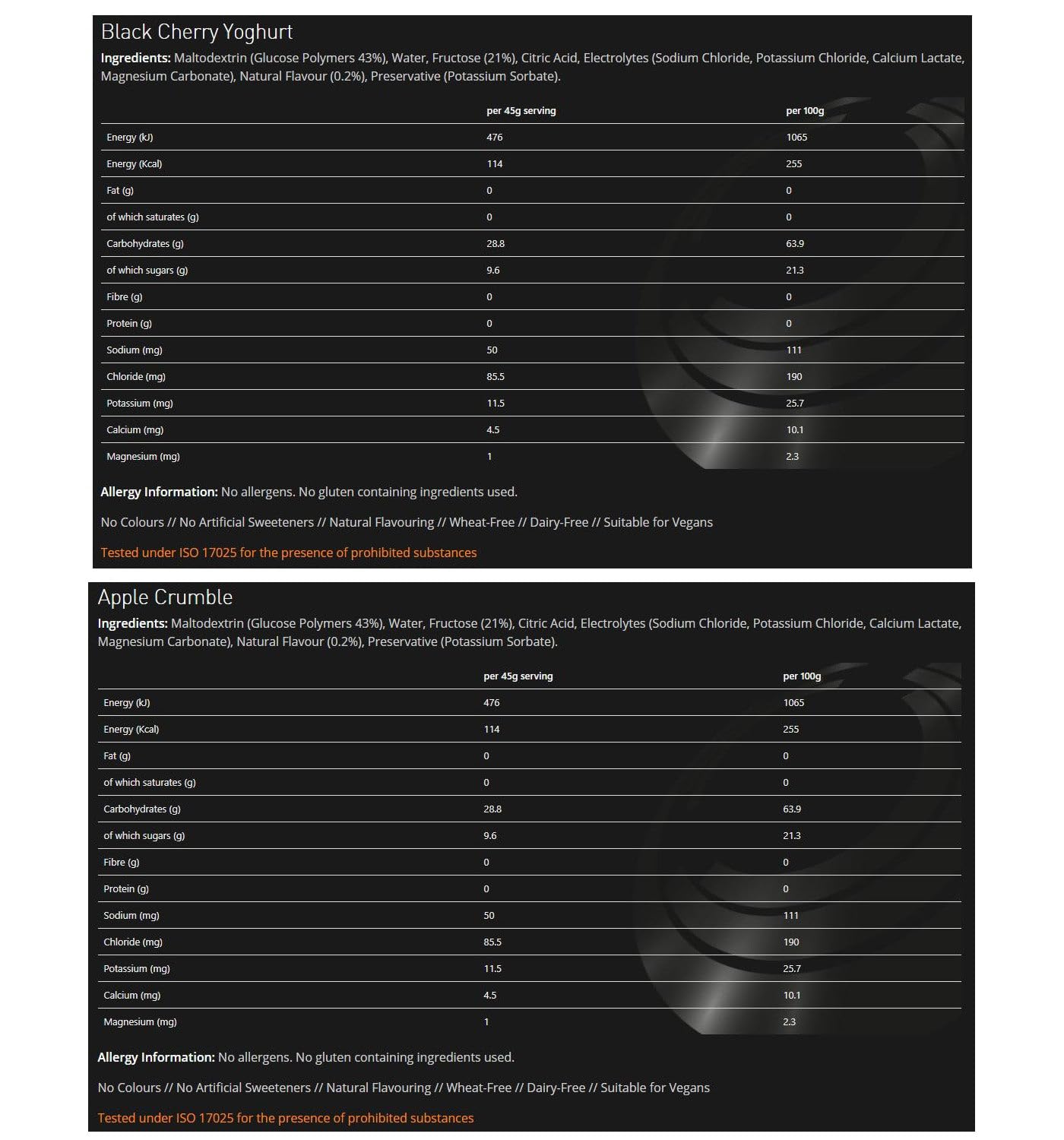 TORQ Energy Gels - Pack of 16 Sachets, 8 Different Flavours. Bundle with an Exclusive Pack of Elastic No-tie Reflective Shoe Laces-8