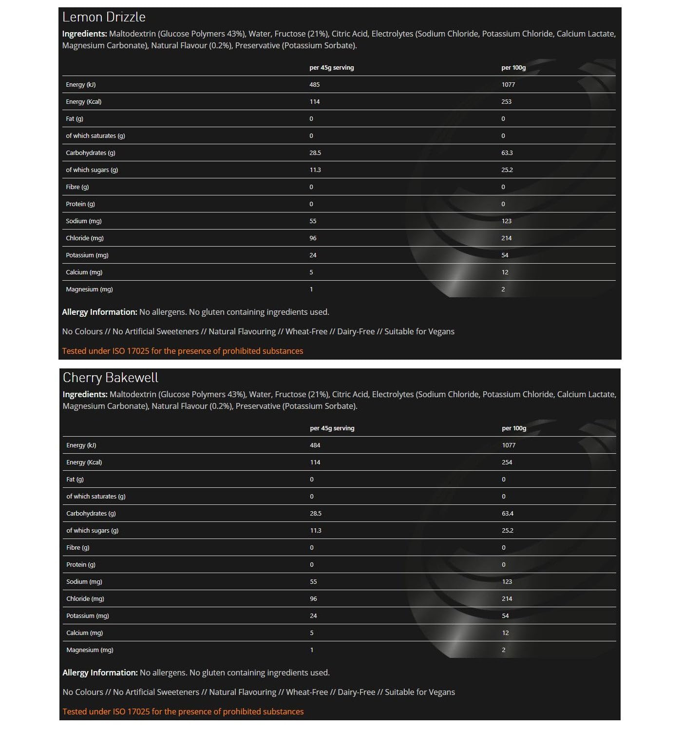 TORQ Energy Gels - Pack of 16 Sachets, 8 Different Flavours. Bundle with an Exclusive Pack of Elastic No-tie Reflective Shoe Laces-7