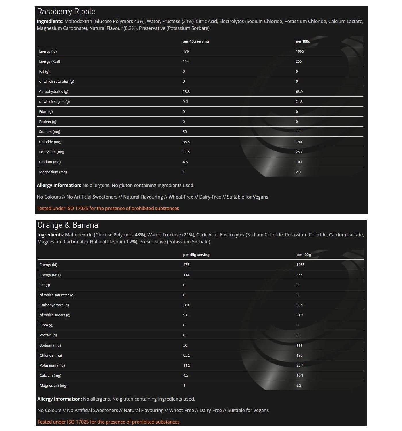 TORQ Energy Gels - Pack of 16 Sachets, 8 Different Flavours. Bundle with an Exclusive Pack of Elastic No-tie Reflective Shoe Laces-6