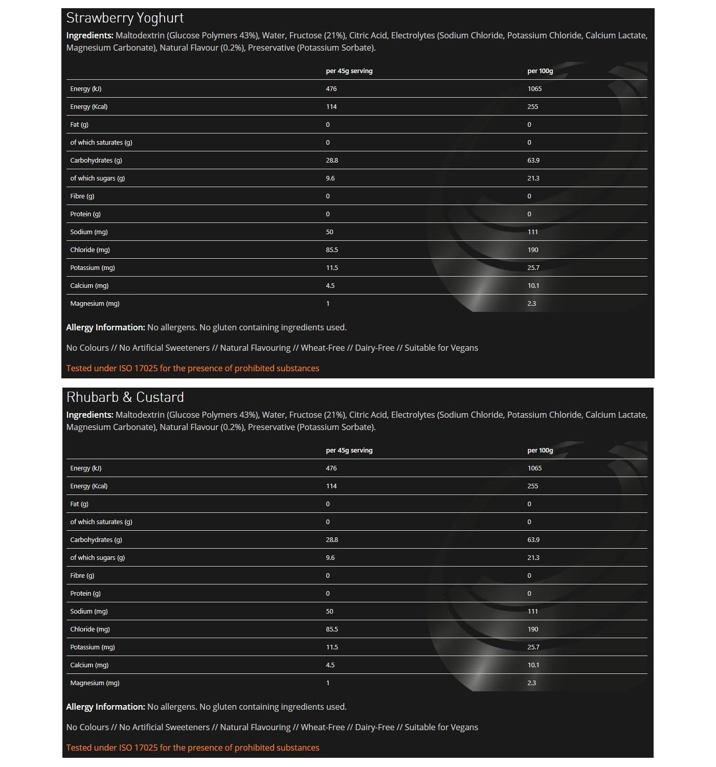 TORQ Energy Gels - Pack of 16 Sachets, 8 Different Flavours. Bundle with an Exclusive Pack of Elastic No-tie Reflective Shoe Laces-5