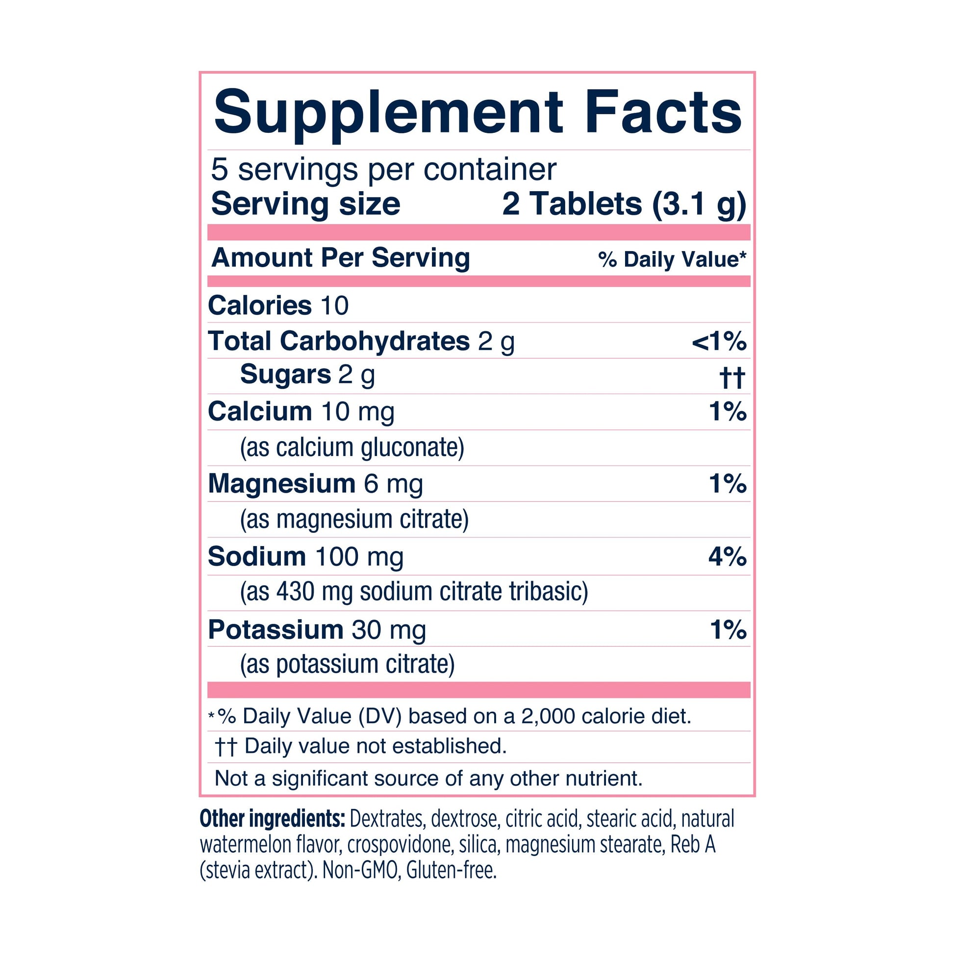 SaltStick Fastchews Watermelon Zip Pack 10 Electrolyte Chewable Tablets with Salt, Minerals (Sodium, Potassium, Calcium, Magnesium) and Carbohydrates, 33g-9