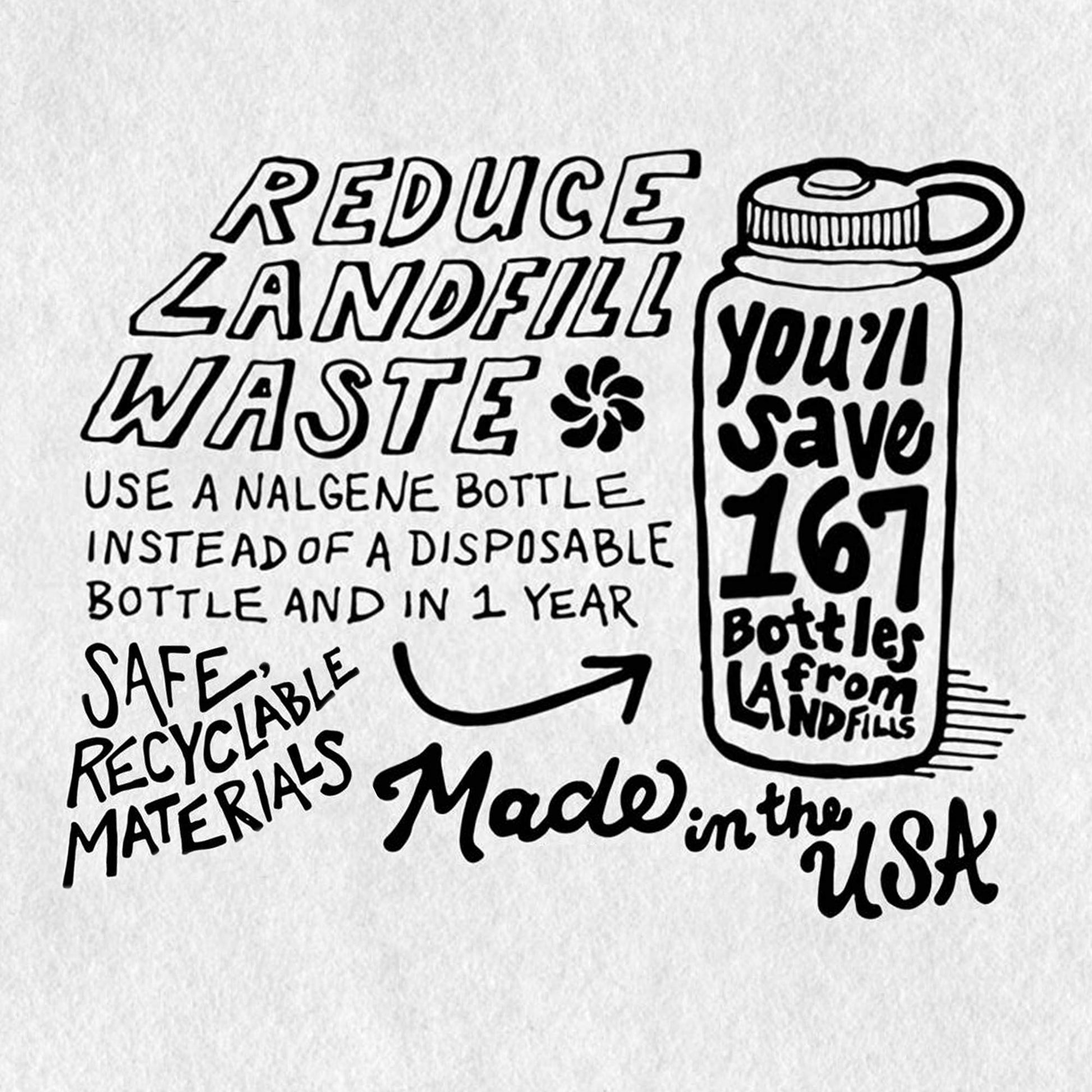 Nalgene WH Sustain Bottle woodsman 0,5 L-6