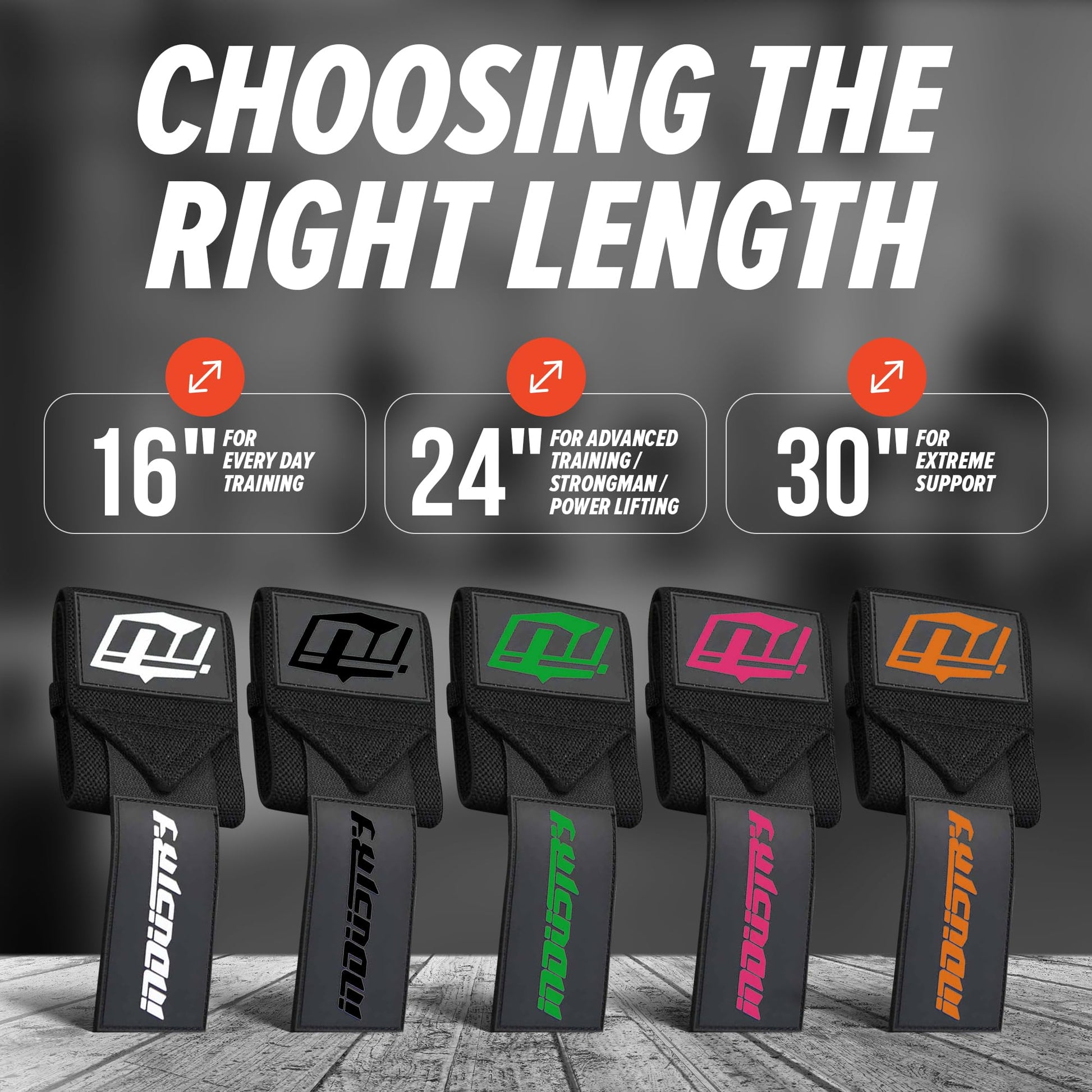 Industry Wrist Wraps - No Thumb Loop Lifting Straps - Wrist Straps For Men & Women. Gym, Crossfit, Power Lifting, Body Building, Weightlifting, Deadlift (Black/White, 30")-4