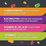 Sport Beans Assorted Flavours Jelly Sweets