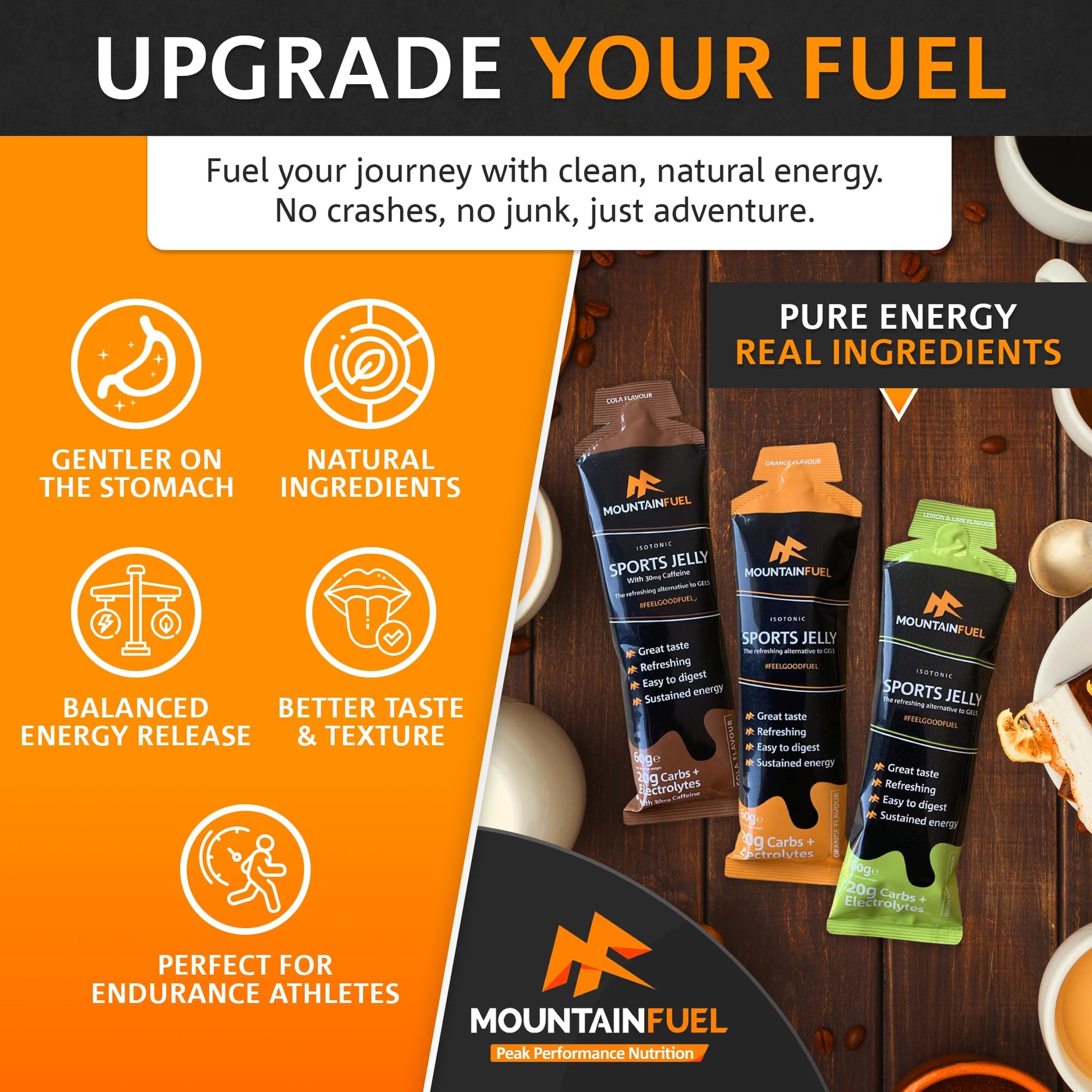 Mountain Fuel Isotonic Sports Jelly
