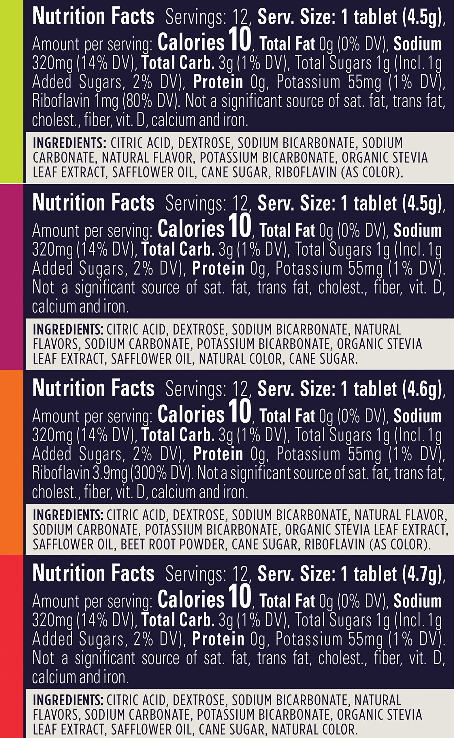 GU Energy Hydration Drink Tabs - 4 Tubes Of Electrolyte Tablets