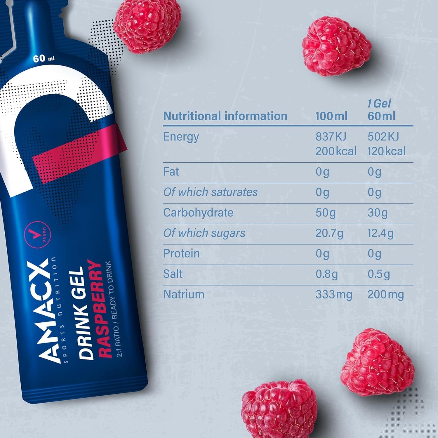 Amacx Energy Gel – 12 x 60ml