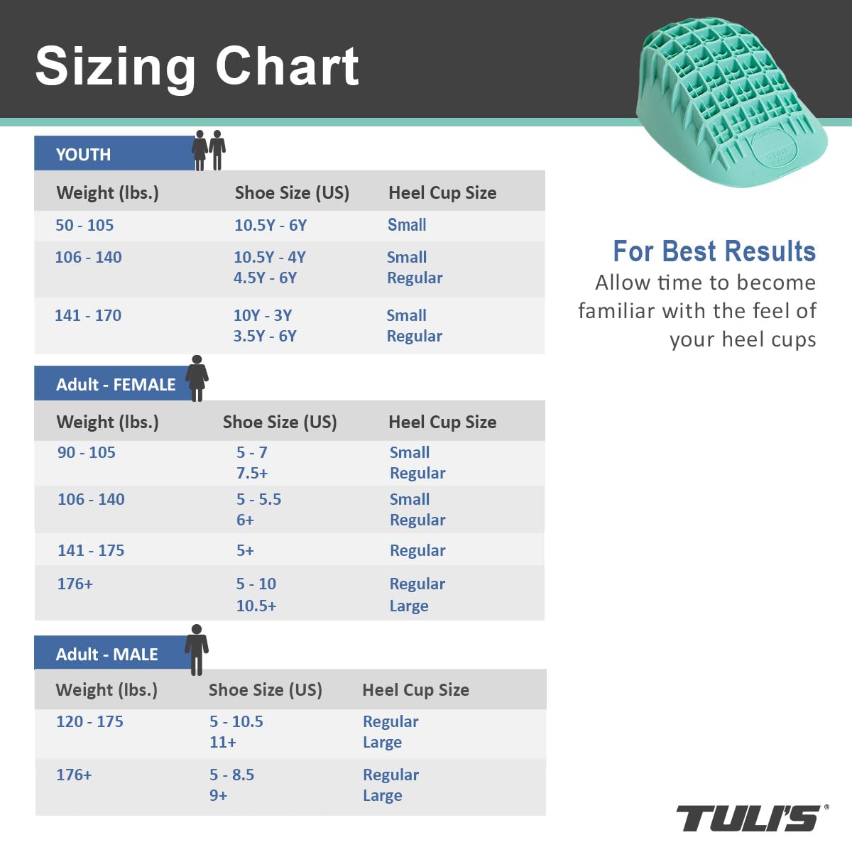 Tuli's Heavy Duty Heel Cups Small (Under 36Kg)-4