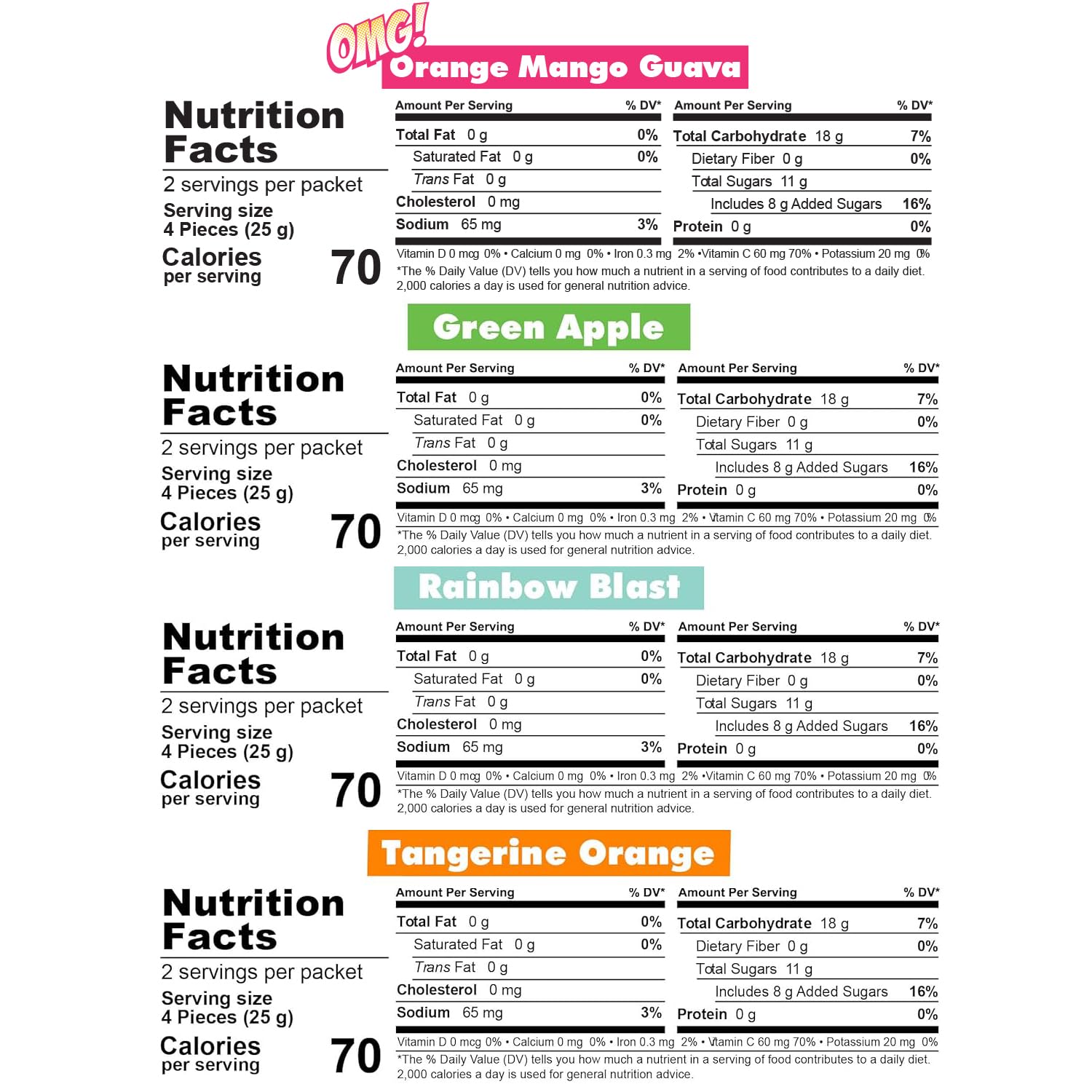 Bonk Breaker Energy Chews, Gluten-Free, Dairy-Free Ingredients to Provide Quick Energy and Focus, 1 Box of 10 Packets, Variety Pack-6