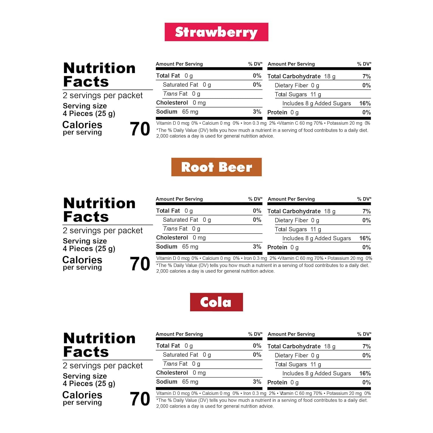 Bonk Breaker Energy Chews, Gluten-Free, Dairy-Free Ingredients to Provide Quick Energy and Focus, 1 Box of 10 Packets, Variety Pack-7