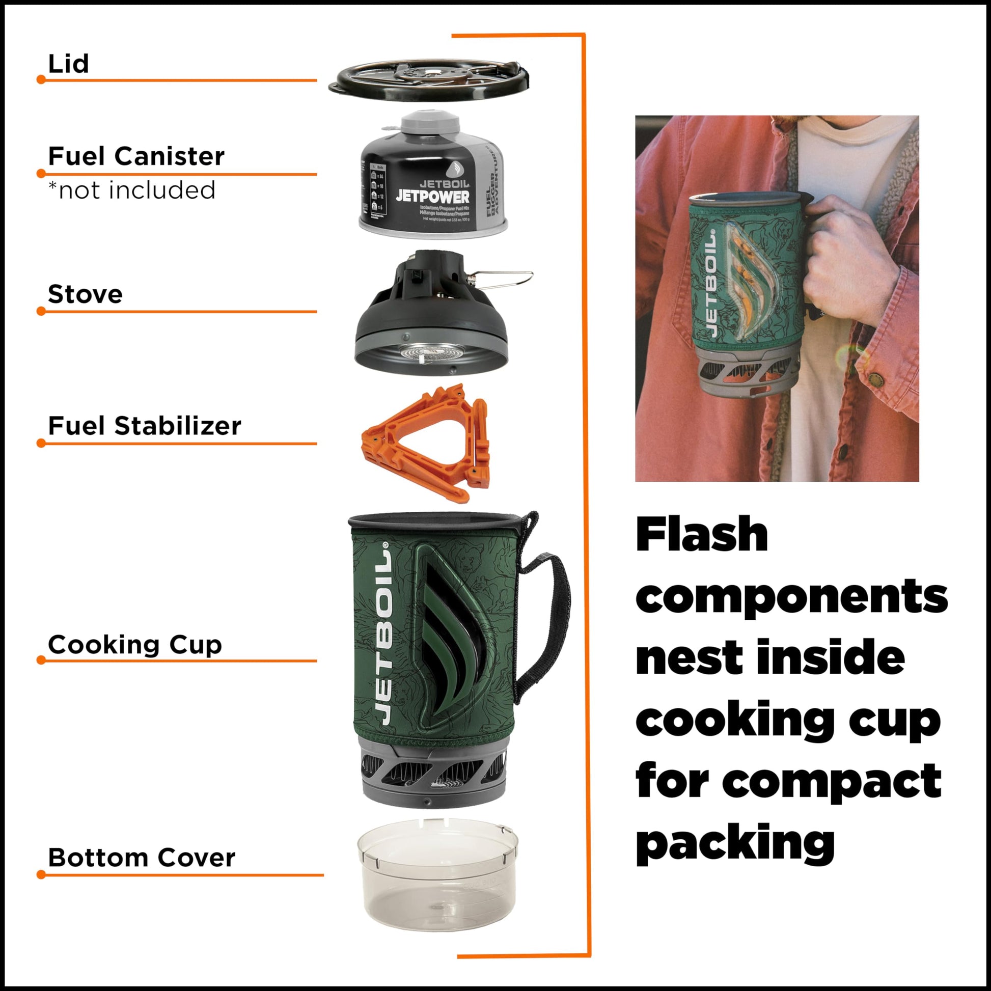Jetboil Flash Camping and Backpacking Stove Cooking System, Wild-5