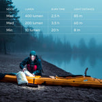 Silva Head Torch Battery Powered