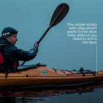 Silva Compass 58 Kayak Accessories