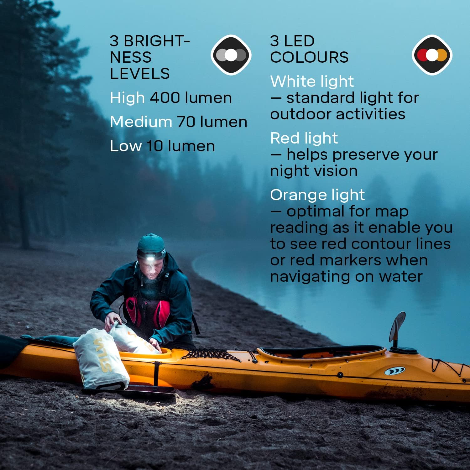 Silva Head Torch Battery Powered