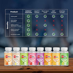 SaltStick FastChews Electrolytes - 60 Chewable Electrolyte Tablets - Salt Tablets for Running, Fast Hydration, Leg Cramps Relief, Sports Recovery - Non-GMO, Vegan, Gluten Free
