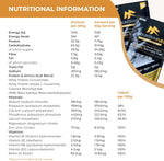 Mountain Fuel Ultimate Recovery Multipack