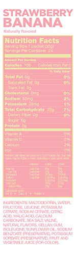 GU Energy Gels - Pack of 12 Mixed Gels