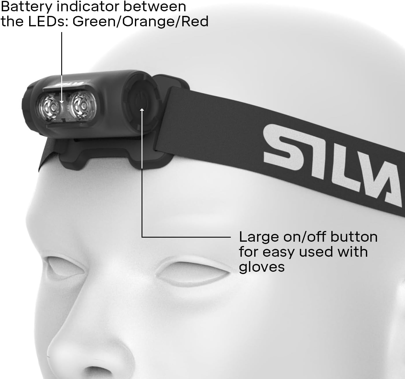 Silva Head Torch Battery Powered