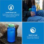 Nalgene COLOUR BLOCK Wide Mouth Water Bottle - 1L / 32oz