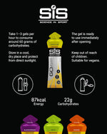 Science In Sport GO Isotonic Energy Gels