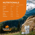 Mountain Fuel Sports Jelly