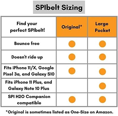 SPIbelt Running Belt Large Pocket