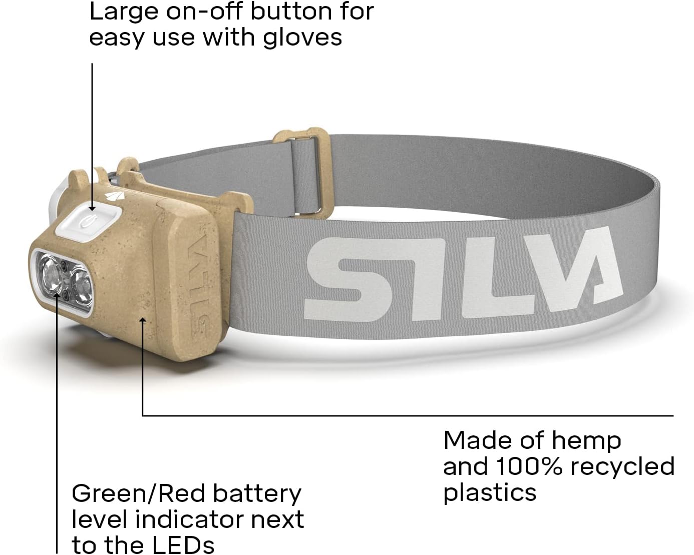 Silva Head Torch Battery Powered
