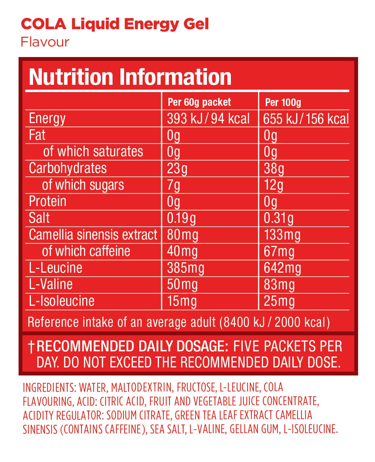 GU Energy Liquid Gels - 4 x 60g Gel Taster Pack