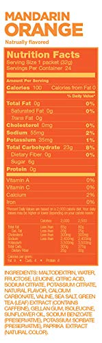 GU Energy Gels - Pack of 12 Mixed Gels