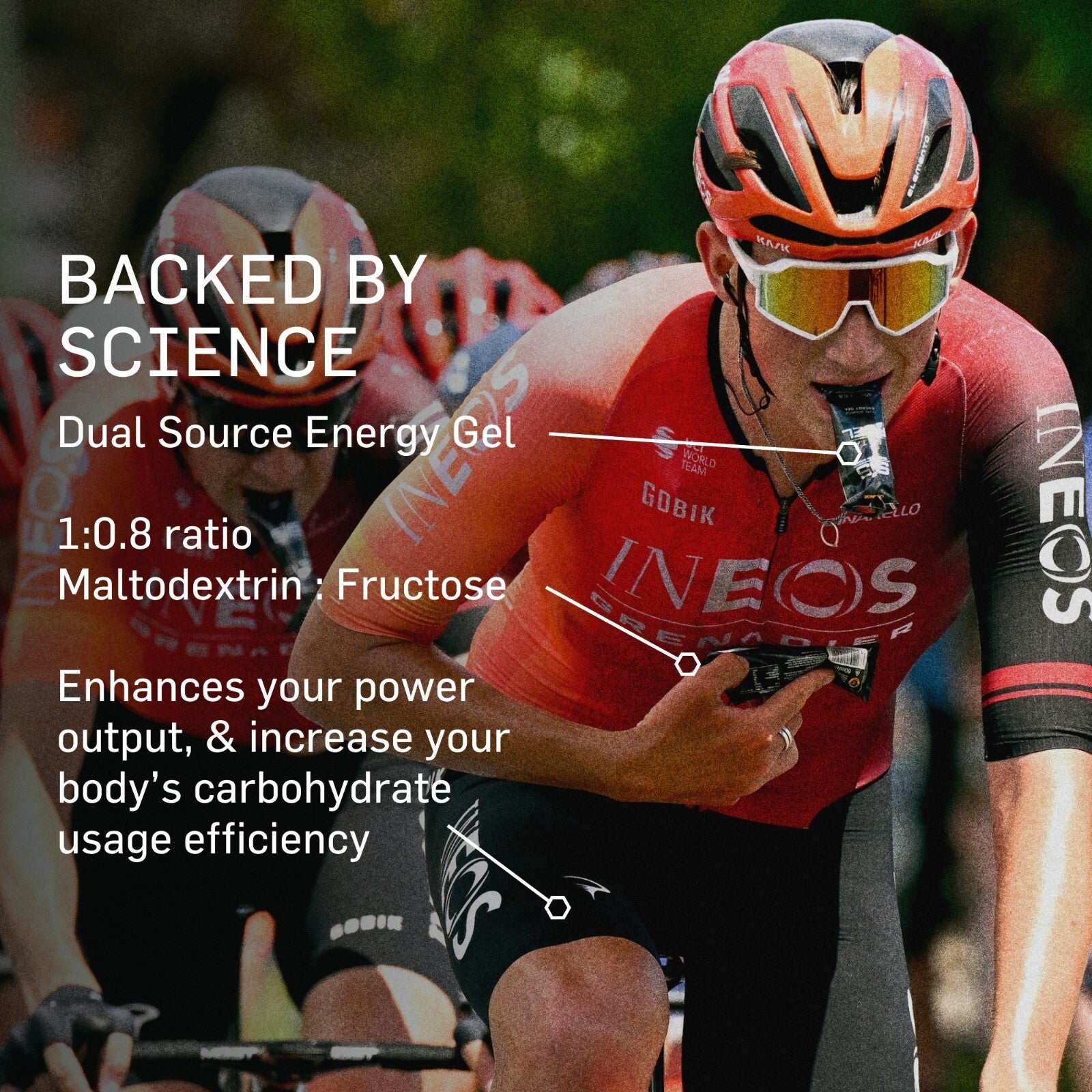 SIS Beta Fuel + Nootropics Energy Gels - 6 Pack