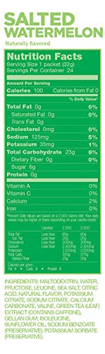 GU Energy Gels - Pack of 12 Mixed Gels