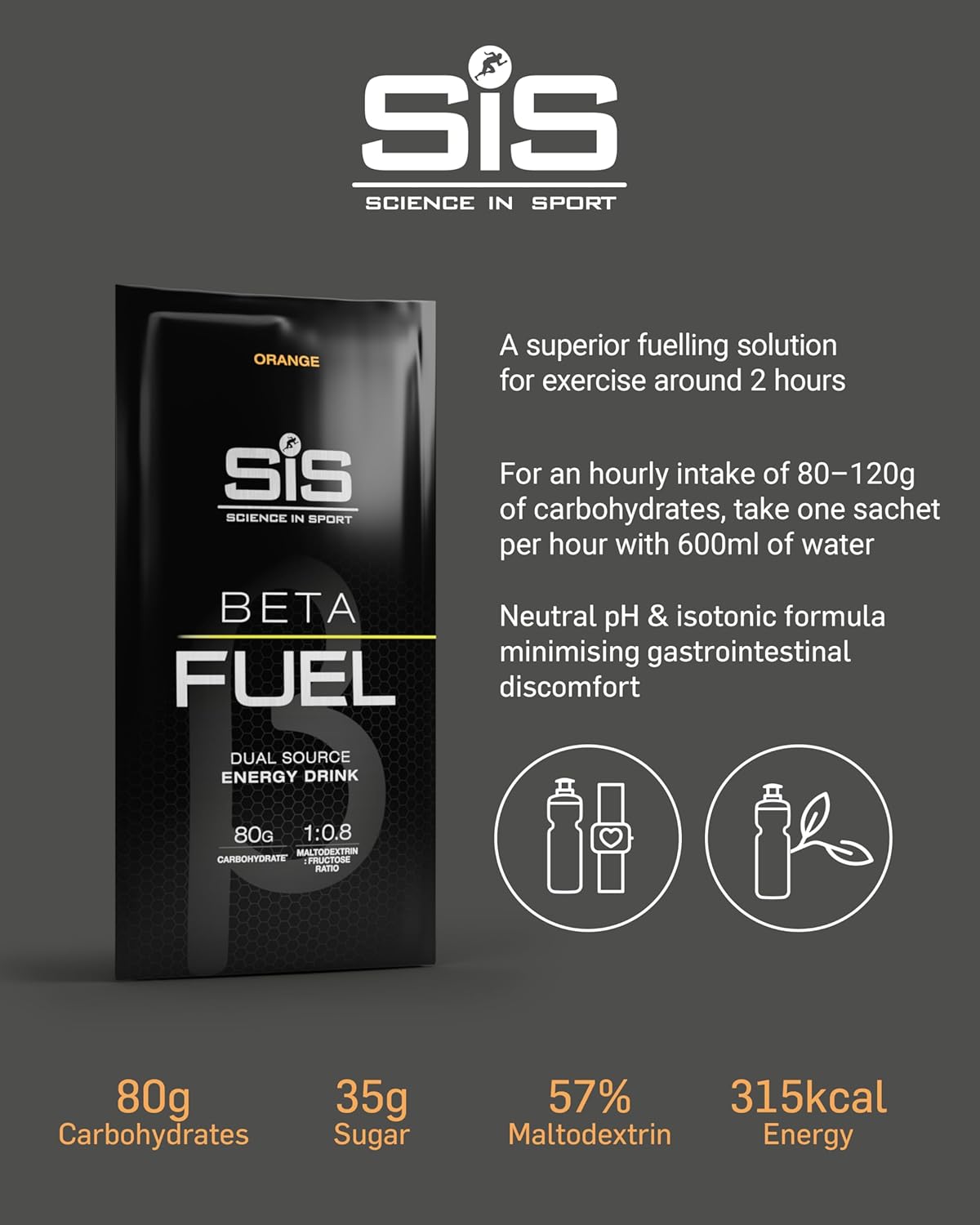 Science in Sport Beta Fuel 80 Dual Source Energy Drink Powder, 80g