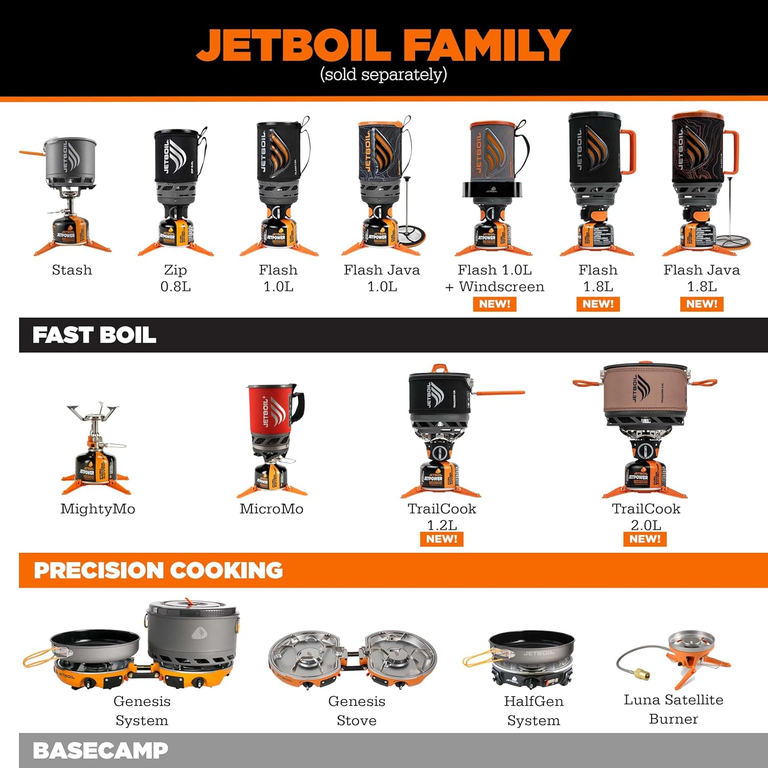 Jetboil Flash Portable Stove 1L(Gas Canister Not Included)
