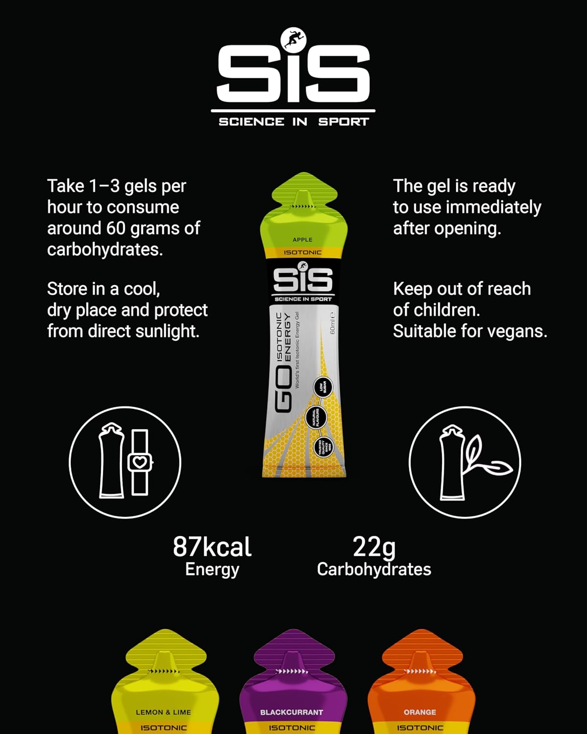 Science In Sport GO Isotonic Energy Gels