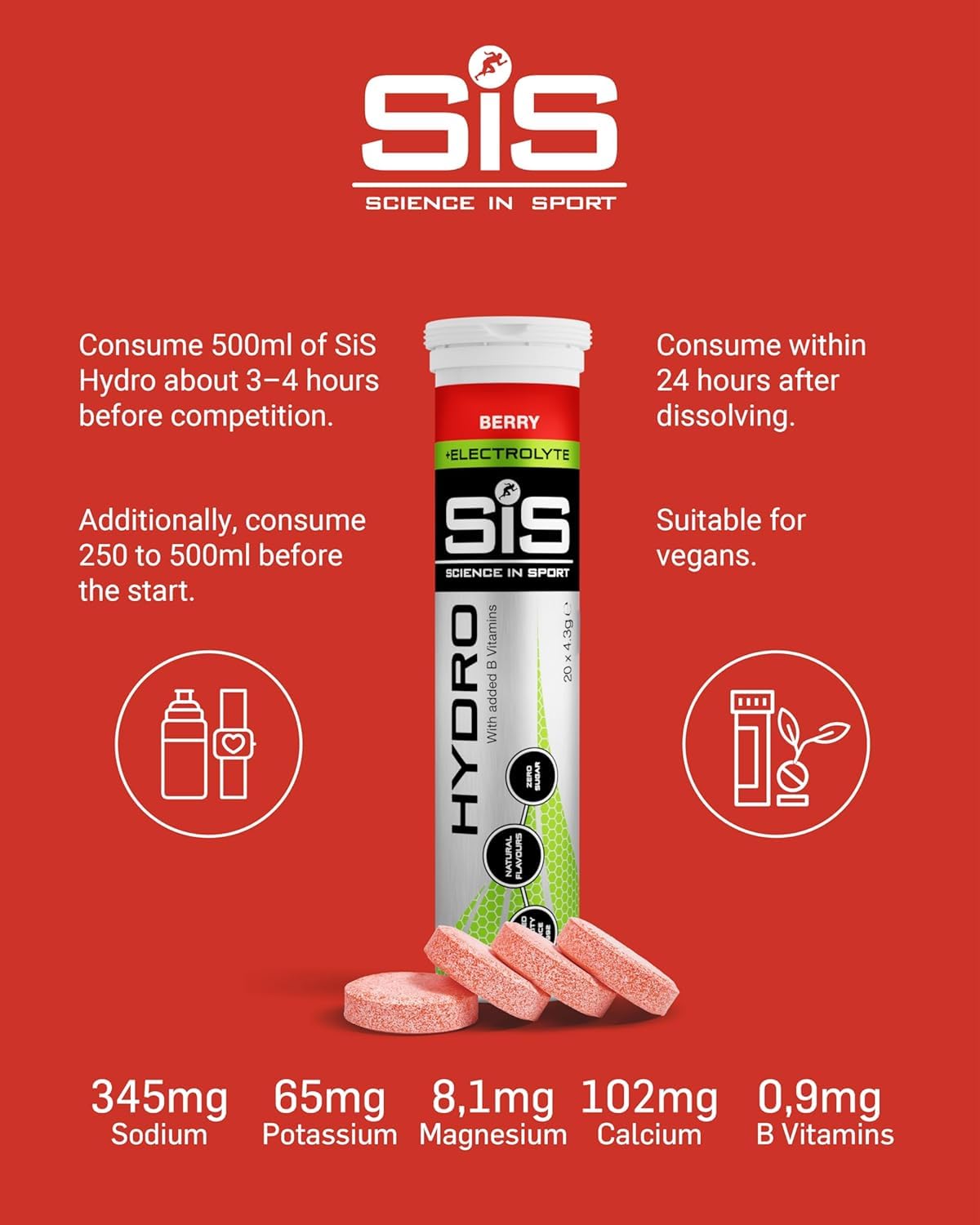 SiS Hydro Electrolyte Tablets - 20 Tabs Per Tube