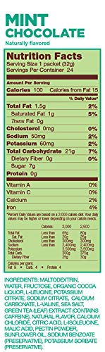 GU Energy Gels - Pack of 12 Mixed Gels