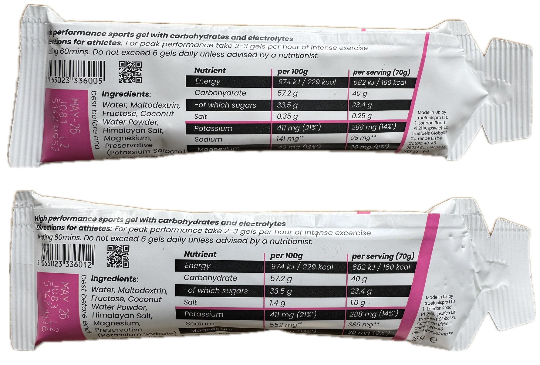 TrueFuels High Performance Sports Energy Gels