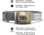 Silva Head Torch Battery Powered
